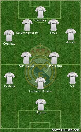 Real Madrid C.F. Formation 2011