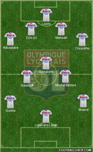Olympique Lyonnais Formation 2011