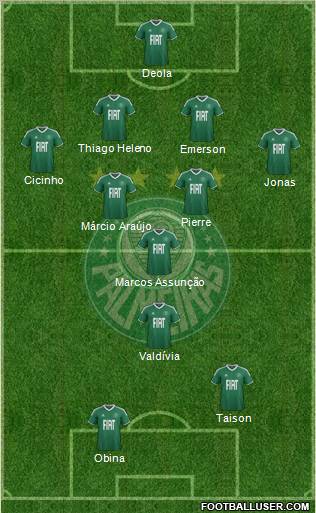 SE Palmeiras 4-3-1-2 football formation