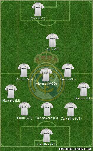 Real Madrid C.F. Formation 2011