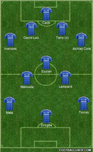 Chelsea Formation 2011