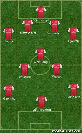 Arsenal Formation 2011