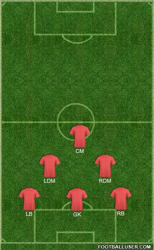 Football Manager Team Formation 2011