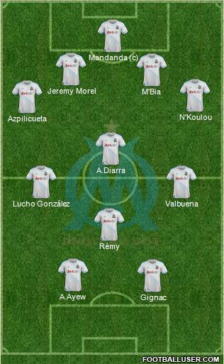 Olympique de Marseille Formation 2011