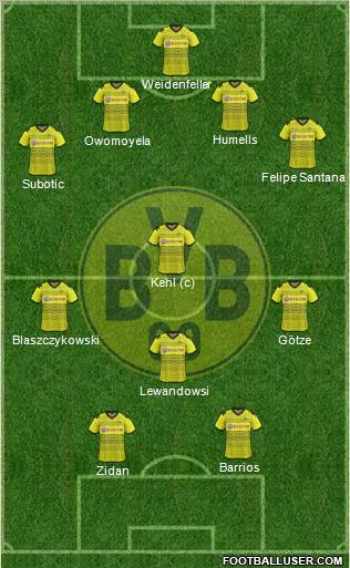 Borussia Dortmund Formation 2011