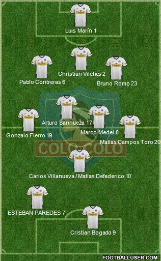 CSD Colo Colo Formation 2011