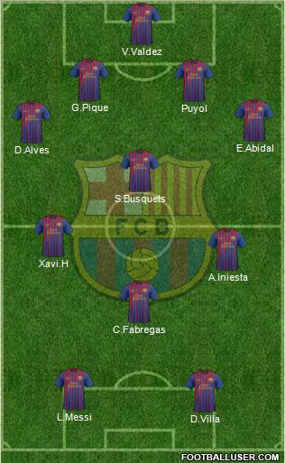 F.C. Barcelona Formation 2011