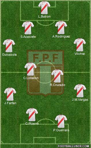 Peru Formation 2011