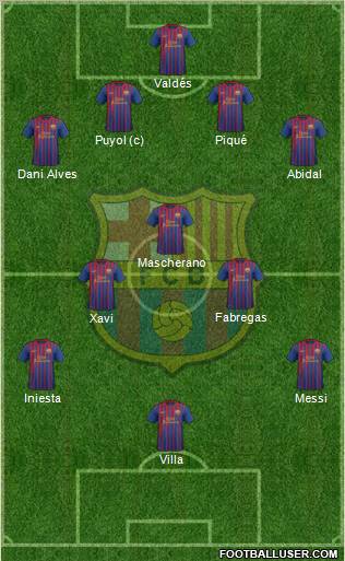F.C. Barcelona Formation 2011