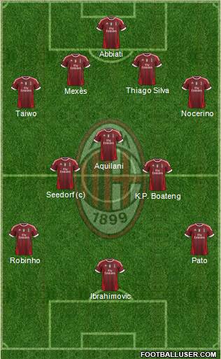 A.C. Milan Formation 2011