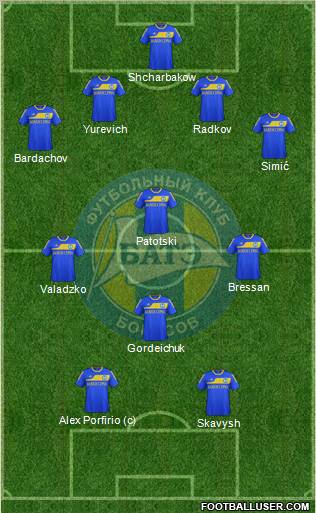 BATE Borisov Formation 2011