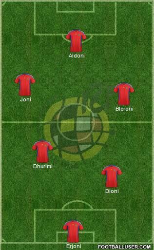 Spain Formation 2011