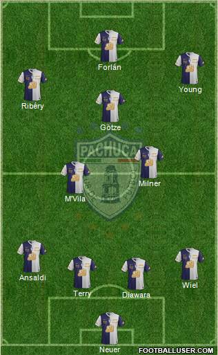 Club Deportivo Pachuca Formation 2011