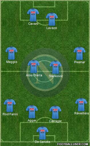 Napoli Formation 2011