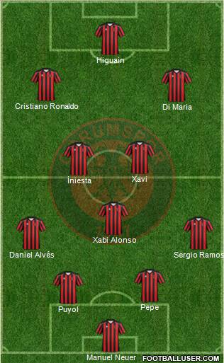 Çorumspor Formation 2011