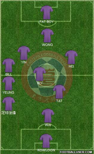 Eastern Athletic Association Formation 2011
