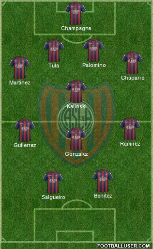 San Lorenzo de Almagro Formation 2011