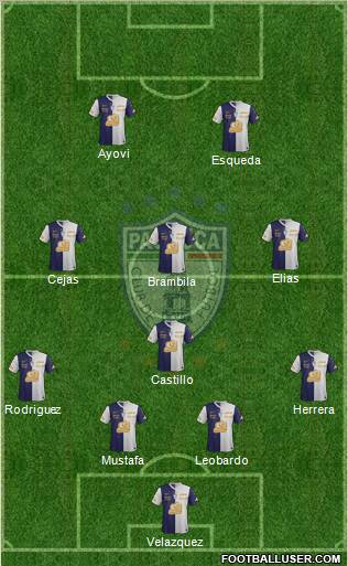 Club Deportivo Pachuca Formation 2011