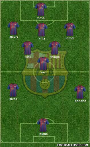 F.C. Barcelona Formation 2011