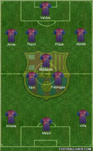 F.C. Barcelona Formation 2011