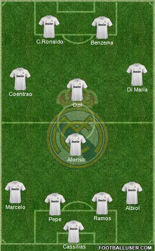 Real Madrid C.F. Formation 2011