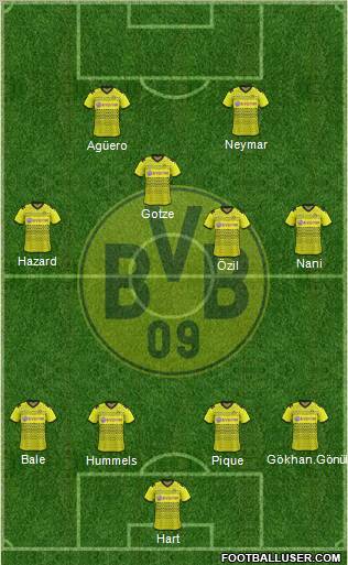 Borussia Dortmund Formation 2011