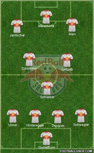 FC Salzburg Formation 2011