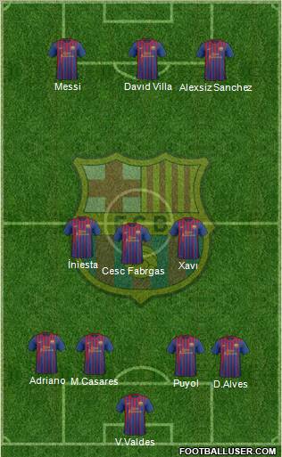F.C. Barcelona Formation 2011