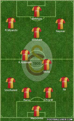 Galatasaray SK Formation 2011