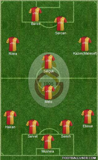 Galatasaray SK Formation 2011