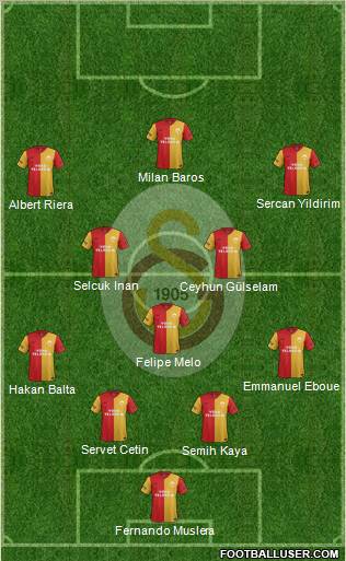Galatasaray SK Formation 2011