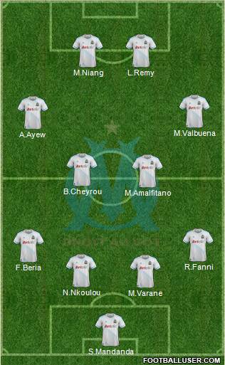 Olympique de Marseille Formation 2011