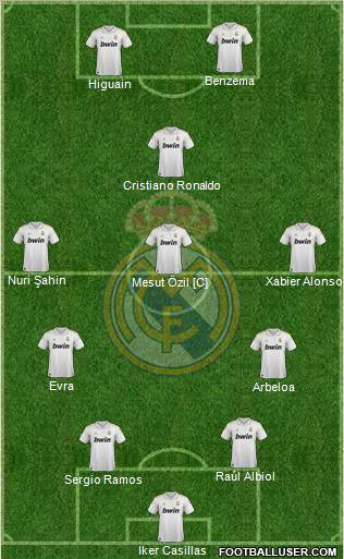 Real Madrid C.F. Formation 2011