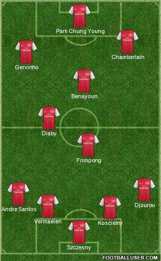 Arsenal Formation 2011