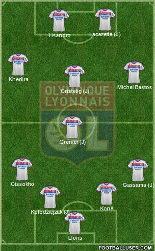 Olympique Lyonnais Formation 2011