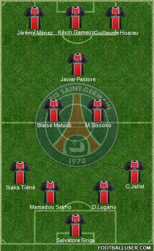 Paris Saint-Germain Formation 2011
