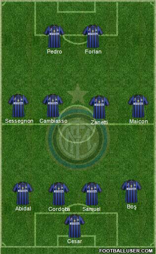F.C. Internazionale Formation 2011