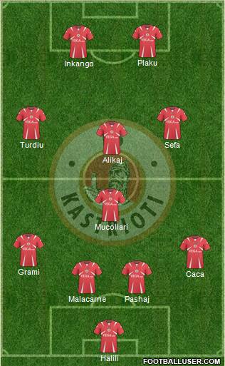 KS Kastrioti Krujë Formation 2011