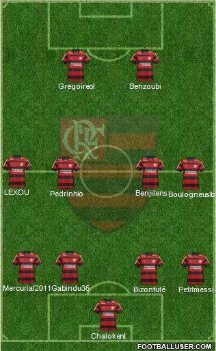 CR Flamengo Formation 2011