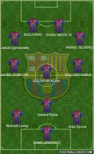 F.C. Barcelona Formation 2011