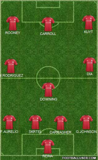 Liverpool Formation 2011