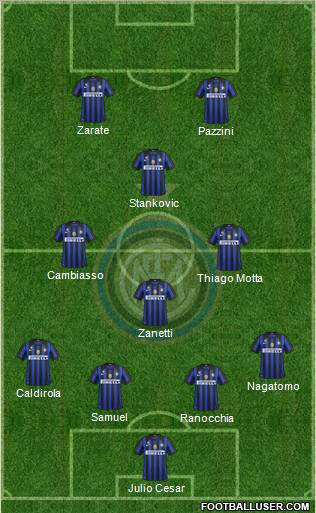 F.C. Internazionale Formation 2011