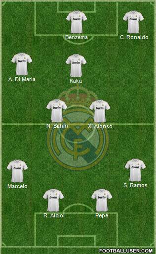 Real Madrid C.F. Formation 2011
