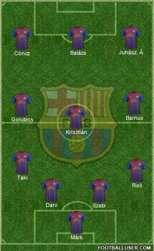 F.C. Barcelona Formation 2011