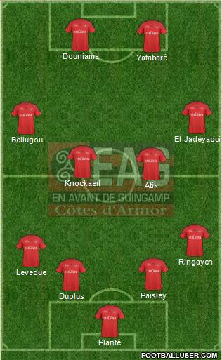 En Avant de Guingamp 3-5-2 football formation