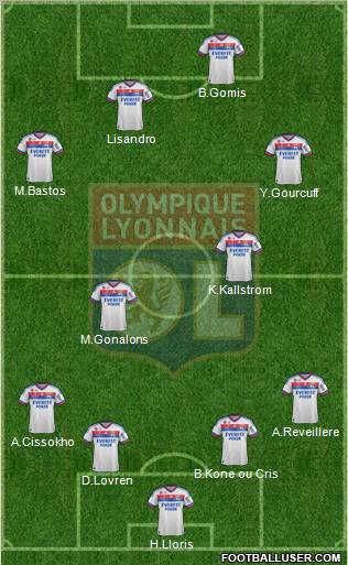 Olympique Lyonnais Formation 2011