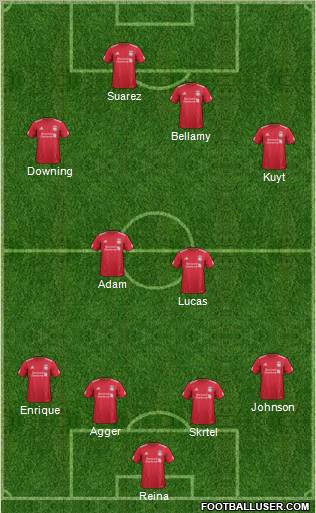Liverpool Formation 2011