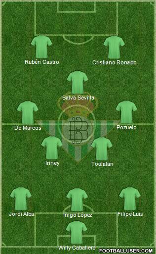 Real Betis B., S.A.D. Formation 2011