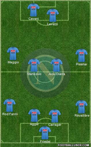 Napoli Formation 2011