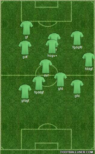 Dream Team Formation 2011